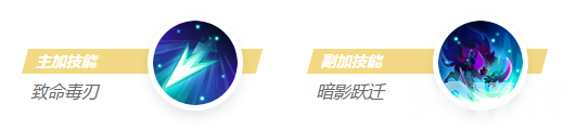 《決勝巔峰》哈卡特角色都有什么玩法 哈卡特玩法技能及加點(diǎn)分享