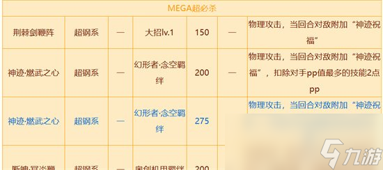《西普大陆》迪尼巴泽怎么打 迪尼巴泽通关攻略