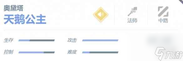 決勝巔峰奧黛塔角色介紹
