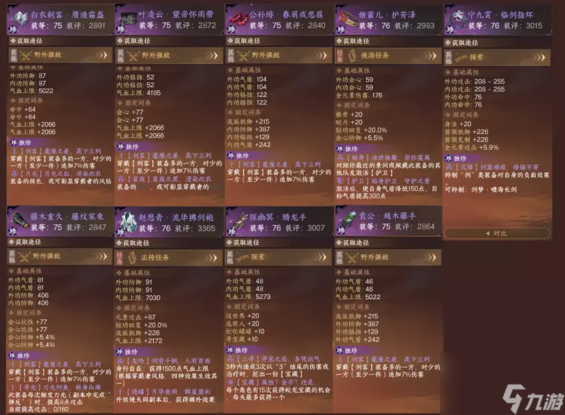 逆水寒：九大独珍解读