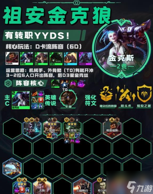 云顶之弈祖安金克狼阵容怎么搭配 云顶之弈祖安金克狼阵容推荐攻略