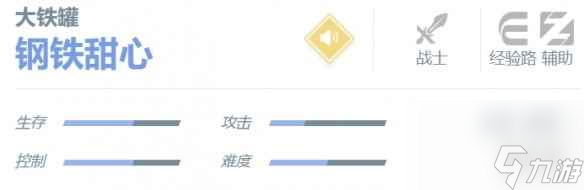 决胜巅峰大铁罐角色介绍