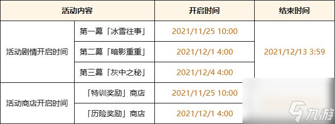 冰雪往事任务攻略 原神冰雪往事任务怎么做