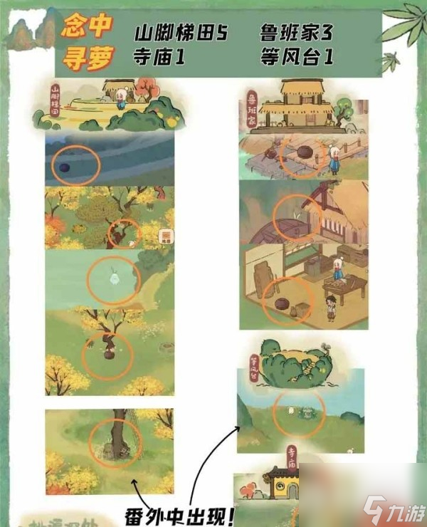 《桃源深处有人家》愿念中寻萝及挖宝位置汇总