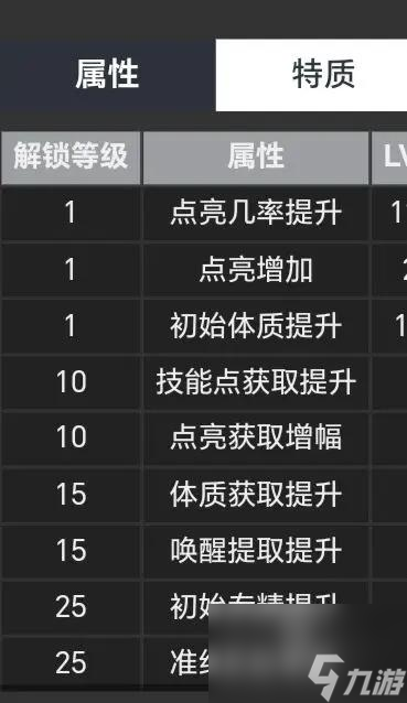 白荊回廊烙痕玩法機(jī)制詳解