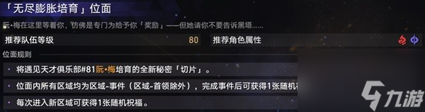 《崩坏星穹铁道》无尽位面全关卡攻略