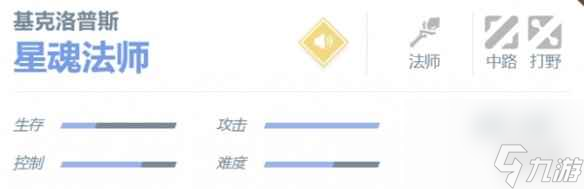 决胜巅峰基克洛普斯角色介绍