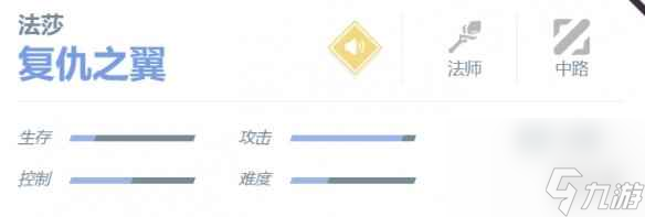 決勝巔峰法莎角色介紹