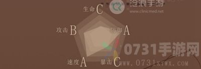 幻书启世录姜嫣详细介绍