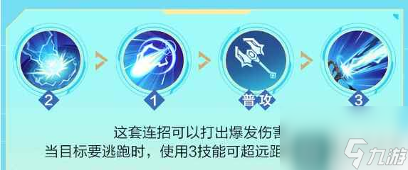 《决胜巅峰》蕾拉角色介绍一览