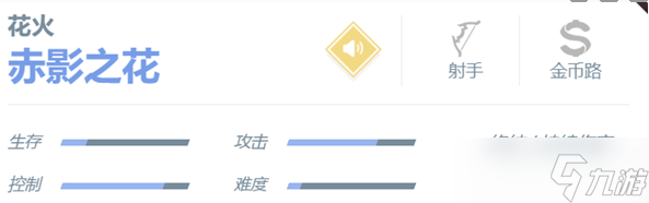决胜巅峰花火角色介绍一览