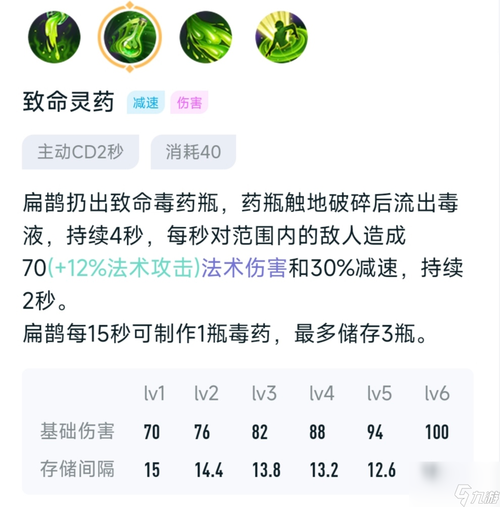 王者榮耀：S33賽季中單扁鵲的上分攻略