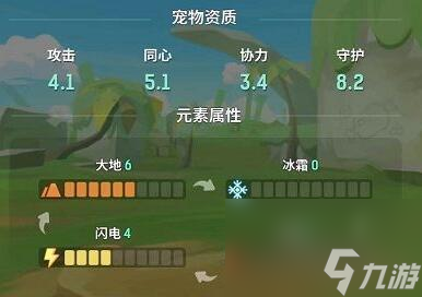 乌拉拉暮光林地通关攻略（以不休的战力，如何轻松征服暮光林地）