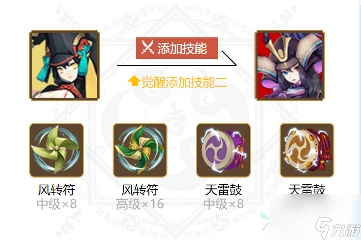 陰陽師妖刀姬御魂搭配2022