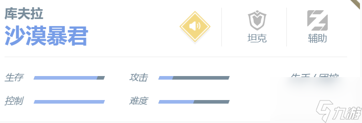 決勝巔峰布庫夫拉角色介紹一覽
