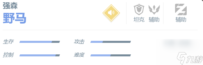 决胜巅峰强森角色怎么样-强森角色介绍一览