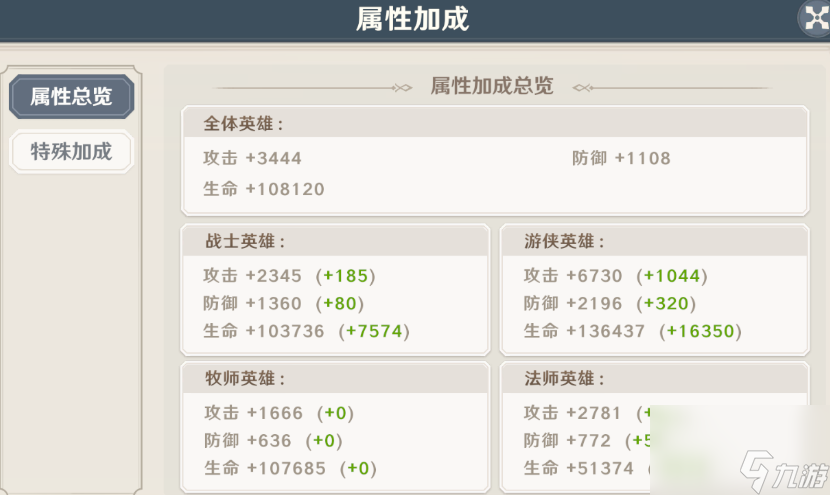 《神话骑兵》|0氪大佬是如何炼成的——众神遗迹