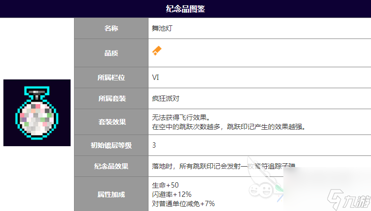 霓虹深渊无限舞池灯厉害吗 霓虹深渊无限舞池灯介绍