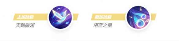 決勝巔峰奧黛塔角色介紹