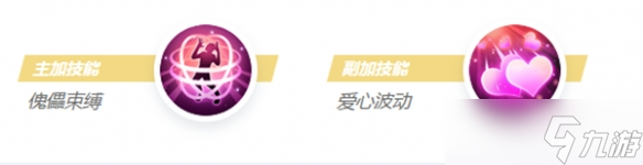 決勝巔峰安卓拉角色介紹一覽