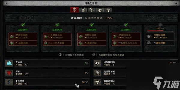 暗黑破坏神4全支线任务攻略大全