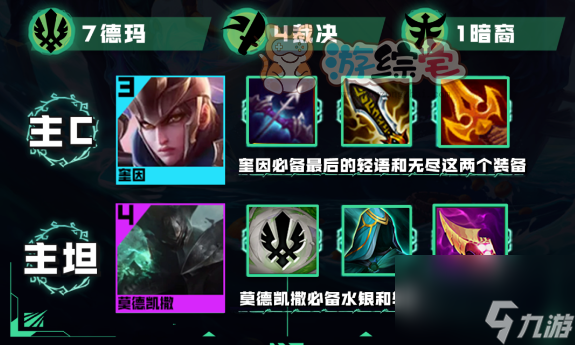 云顶之弈s9.5德玛奎因怎么玩 s9.5德玛奎因阵容搭配攻略