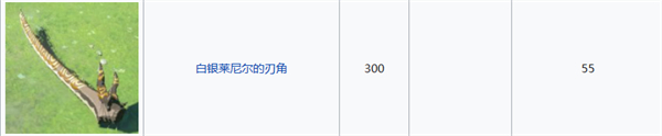 塞尔达传说：王国之泪1号大师剑余料推荐