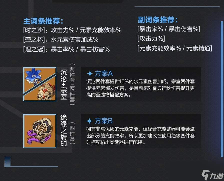 原神行秋圣遗物推荐2024