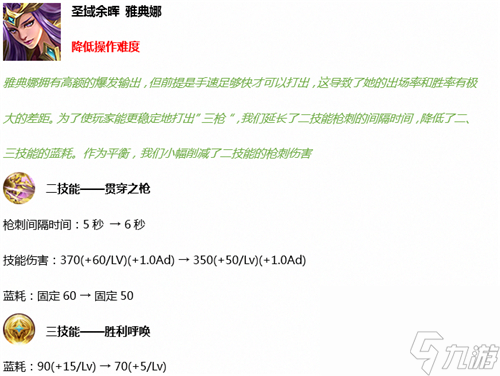 加强削弱了什么英雄 王者荣耀S19赛季英雄调整一览