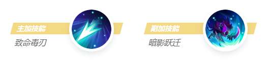 《决胜巅峰》哈卡特怎么样