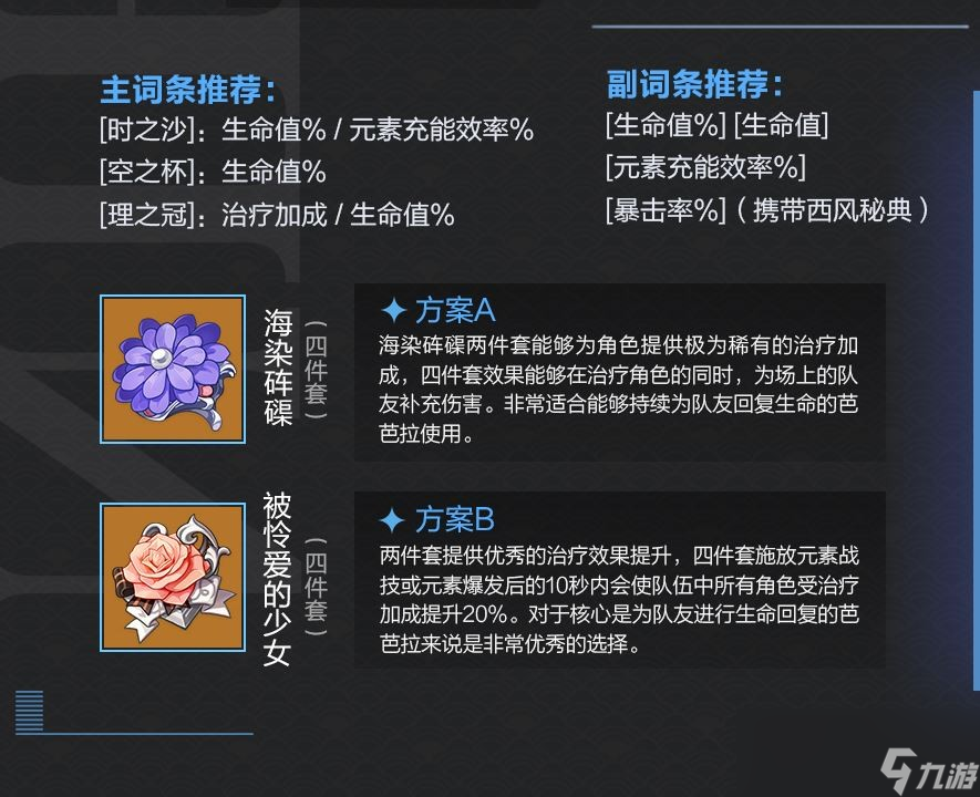 原神芭芭拉圣遗物推荐2024