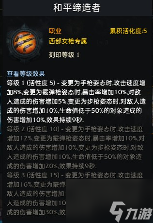 《命运方舟》荒漠枪手职业简介
