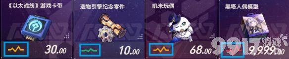 《崩坏星穹铁道》螺丝咕姆技能都有啥 螺丝咕姆技能玩法详解