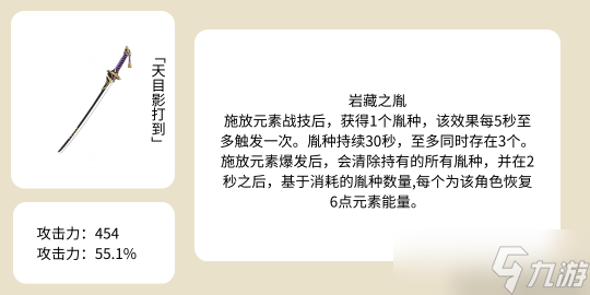 【原神】锻造武器推荐（时至枫丹）