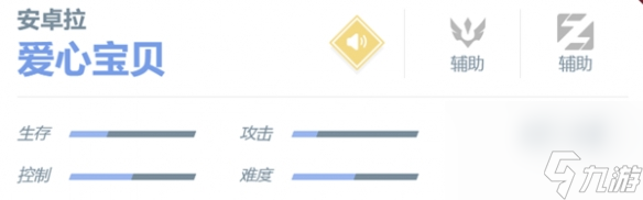 决胜巅峰安卓拉角色怎么样-安卓拉角色介绍一览
