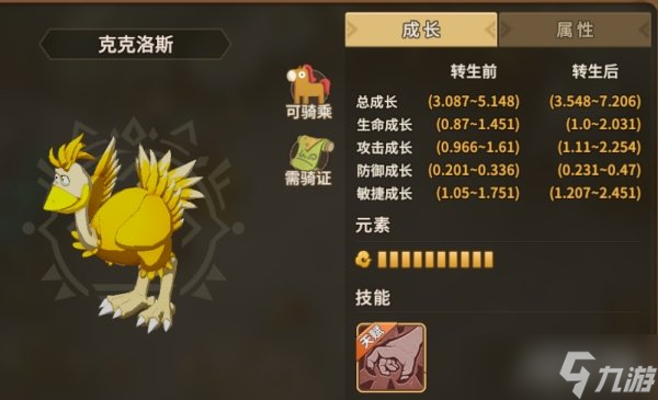 石器时代觉醒4转前如何抓宠 宠物选择很重要