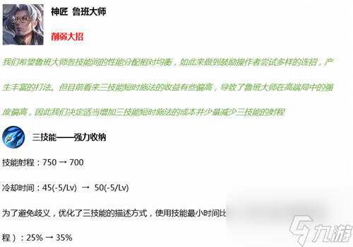 加強削弱了什么英雄 王者榮耀S19賽季英雄調整一覽