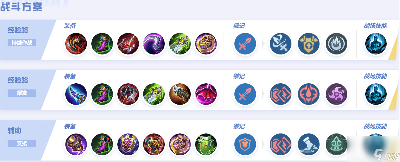 決勝巔峰大鐵罐角色怎么樣-大鐵罐角色介紹一覽