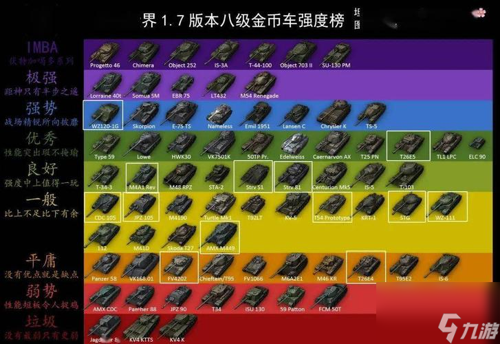《坦克世界》老手分享E-75打法心得（掌握战术与技能，成为无敌坦克手）
