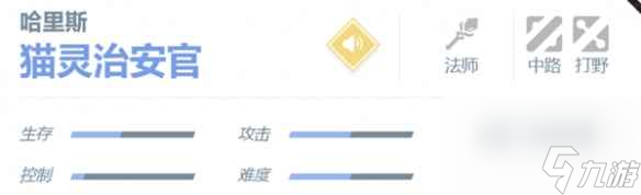 决胜巅峰哈里斯角色介绍