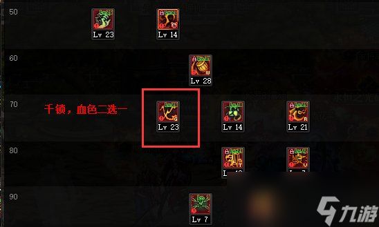DNF2024男街霸加点