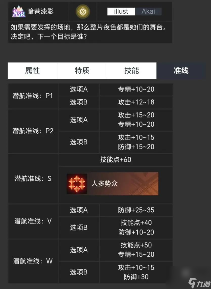 白荊回廊烙痕玩法機(jī)制詳解