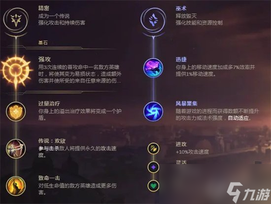 《命运方舟》女枪加点怎么加 女枪技能加点技巧简介