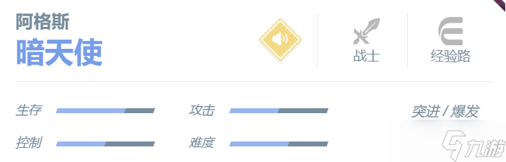 决胜巅峰阿格斯技能一览