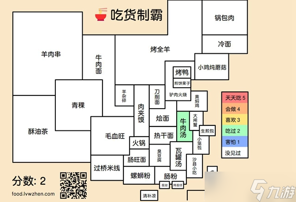 吃貨制霸生成器怎么用 吃貨制霸生成器入口一覽