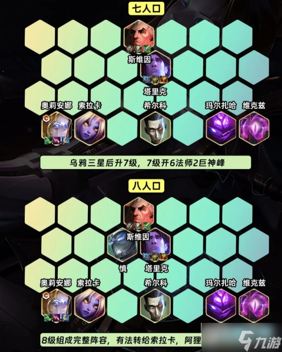 云顶之弈S9.5万盾发条阵容如何选择-S9.5万盾发条阵容攻略