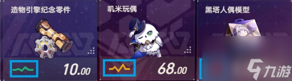 崩坏星穹铁道模拟市场玩法攻略