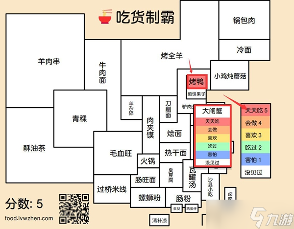 吃貨制霸生成器怎么用 吃貨制霸生成器入口一覽