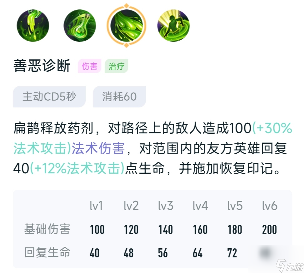 王者榮耀：S33賽季中單扁鵲的上分攻略