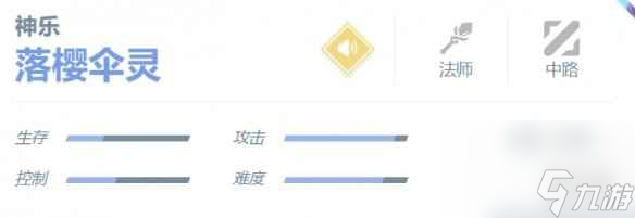 決勝巔峰神樂角色介紹
